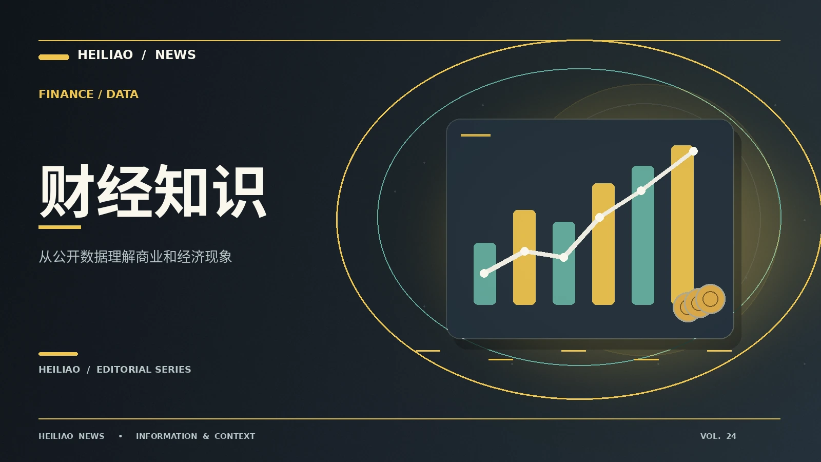 学习科普时怎样提出好问题