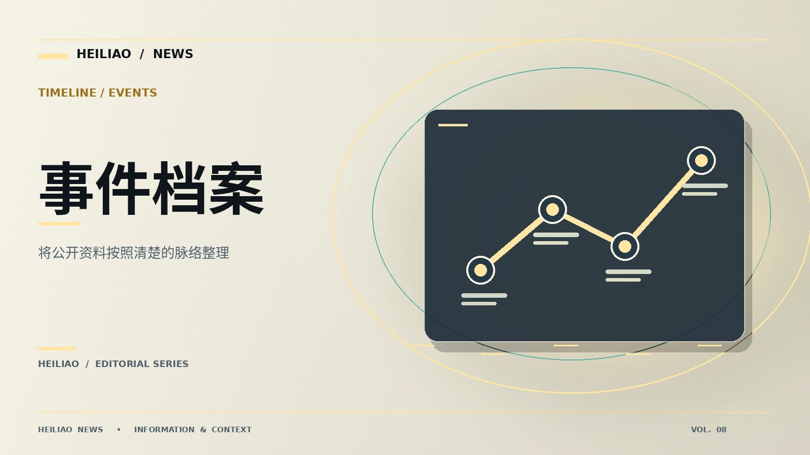 故事线索